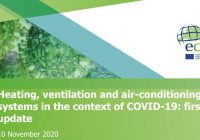 HVAC systems - covid19 - ECDC