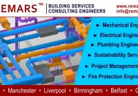 REMARS M&E Consulting Engineers - London - Manchester