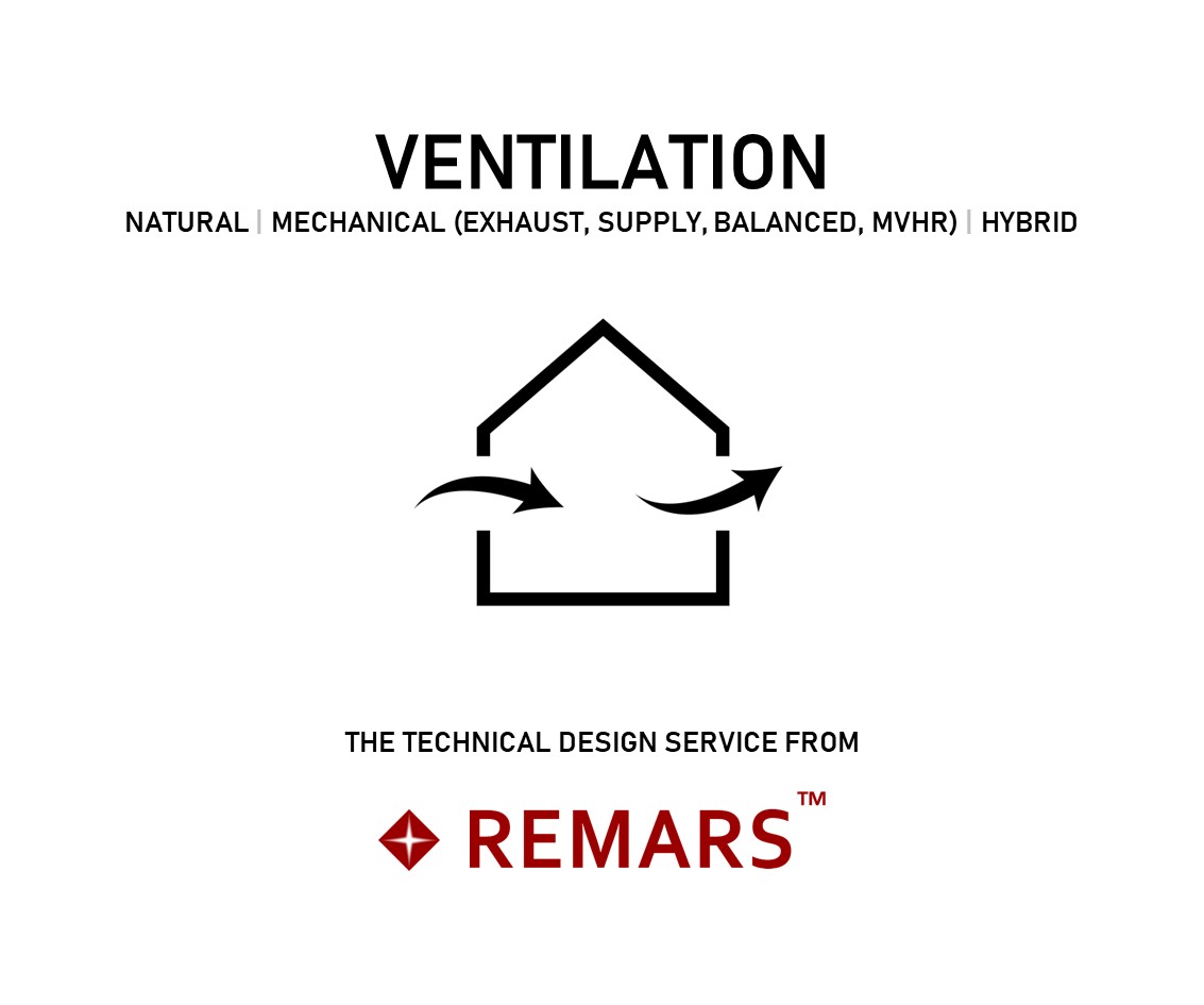 What is MVHR (Mechanical Ventilation with Heat Recovery)?